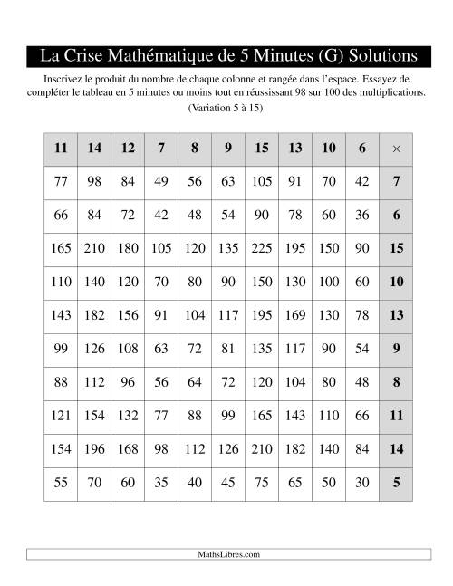 « La Crise Mathématique » de 5 Minutes -- Une grille par page (Variation 5 à 15) (Version gauche) (G) page 2
