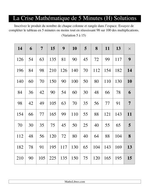 « La Crise Mathématique » de 5 Minutes -- Une grille par page (Variation 5 à 15) (Version gauche) (H) page 2