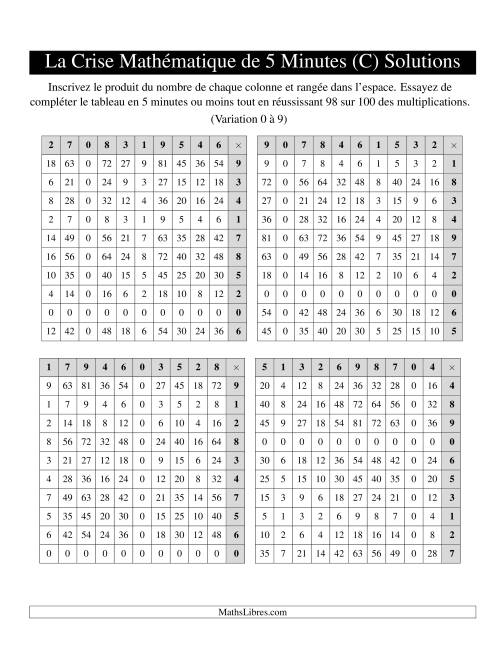 « La Crise Mathématique » de 5 Minutes -- 4 grilles par page (Variation 0 à 9) (Version gauche) (C) page 2
