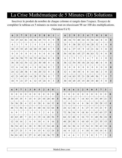 « La Crise Mathématique » de 5 Minutes -- 4 grilles par page (Variation 0 à 9) (Version gauche) (D) page 2