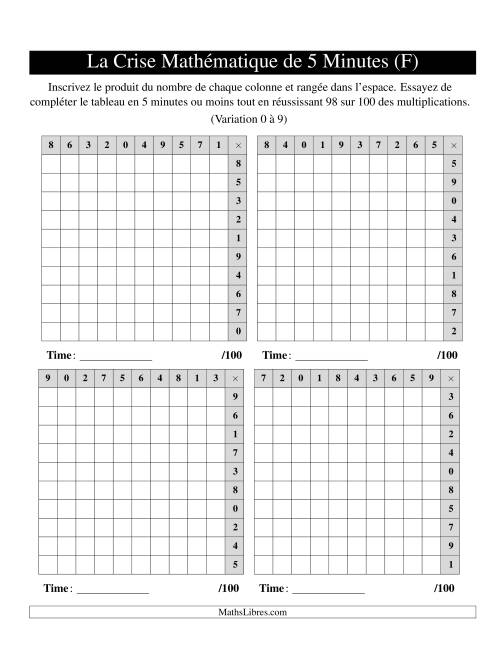 « La Crise Mathématique » de 5 Minutes -- 4 grilles par page (Variation 0 à 9) (Version gauche) (F)