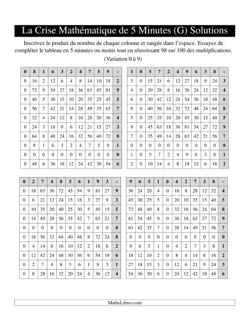 « La Crise Mathématique » de 5 Minutes -- 4 grilles par page (Variation 0 à 9) (Version gauche) (G) page 2