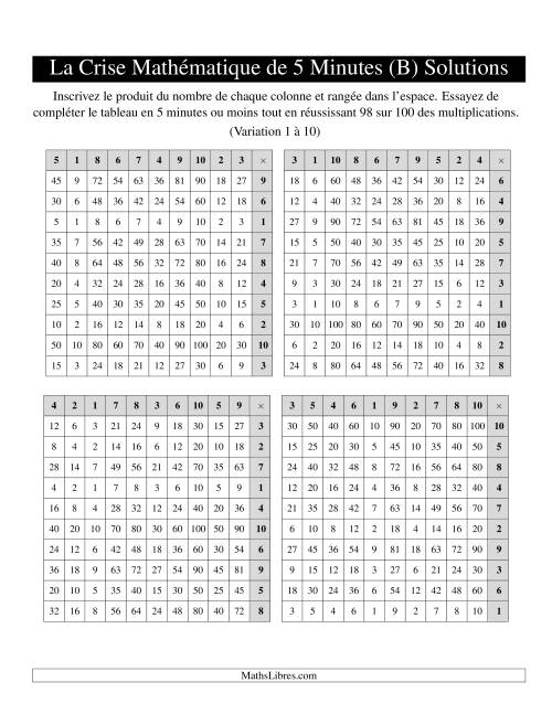 « La Crise Mathématique » de 5 Minutes -- 4 grilles par page (Variation 1 à 10) (Version gauche) (B) page 2