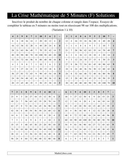 « La Crise Mathématique » de 5 Minutes -- 4 grilles par page (Variation 1 à 10) (Version gauche) (F) page 2