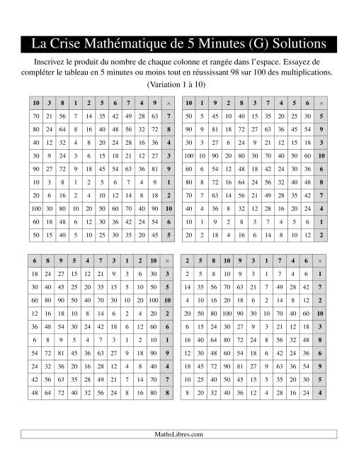 « La Crise Mathématique » de 5 Minutes -- 4 grilles par page (Variation 1 à 10) (Version gauche) (G) page 2