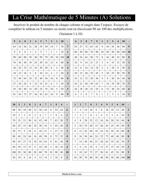 « La Crise Mathématique » de 5 Minutes -- 4 grilles par page (Variation 1 à 10) (Version gauche) (Tout) page 2