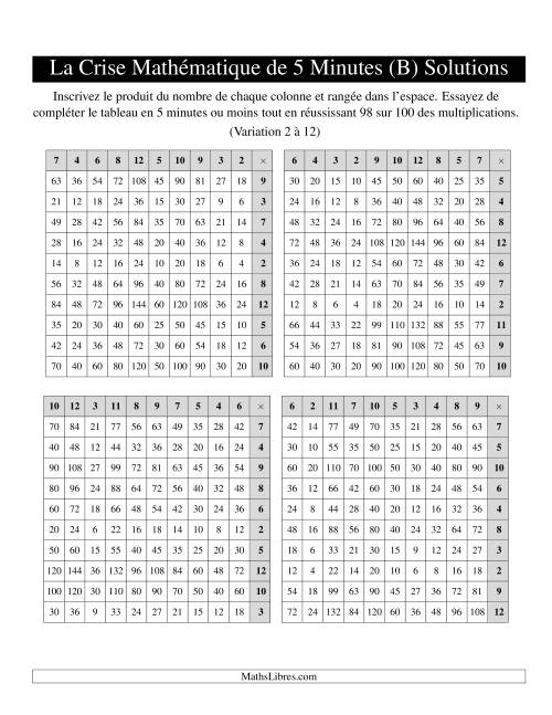 « La Crise Mathématique » de 5 Minutes -- 4 grilles par page (Variation 2 à 12) (Version gauche) (B) page 2