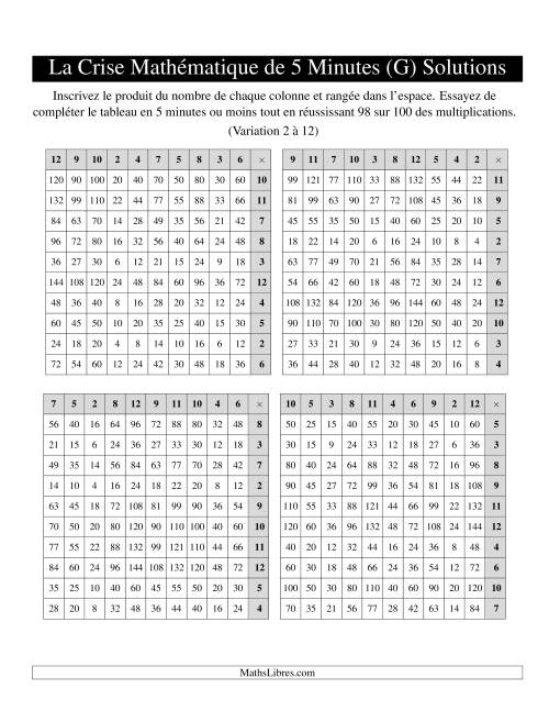 « La Crise Mathématique » de 5 Minutes -- 4 grilles par page (Variation 2 à 12) (Version gauche) (G) page 2