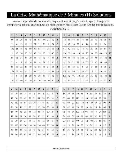 « La Crise Mathématique » de 5 Minutes -- 4 grilles par page (Variation 2 à 12) (Version gauche) (H) page 2