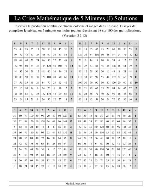 « La Crise Mathématique » de 5 Minutes -- 4 grilles par page (Variation 2 à 12) (Version gauche) (J) page 2