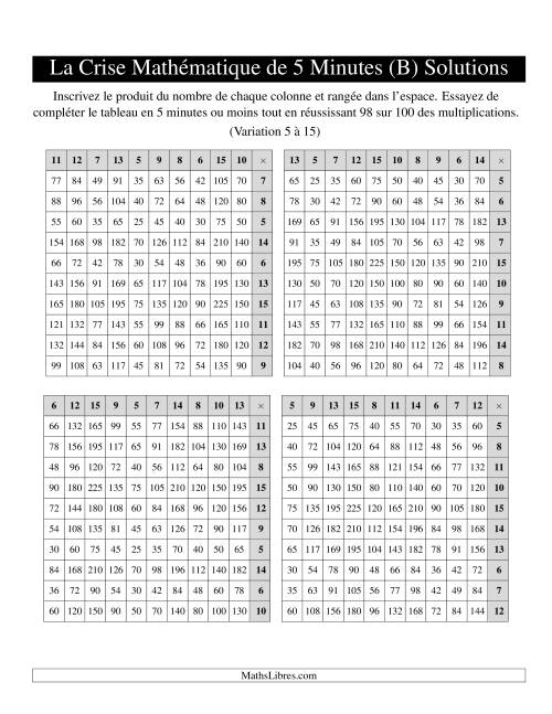 « La Crise Mathématique » de 5 Minutes -- 4 grilles par page (Variation 5 à 15) (Version gauche) (B) page 2