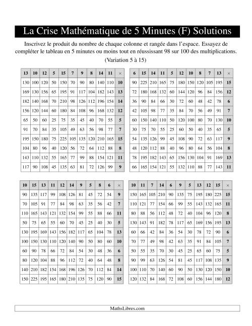 « La Crise Mathématique » de 5 Minutes -- 4 grilles par page (Variation 5 à 15) (Version gauche) (F) page 2