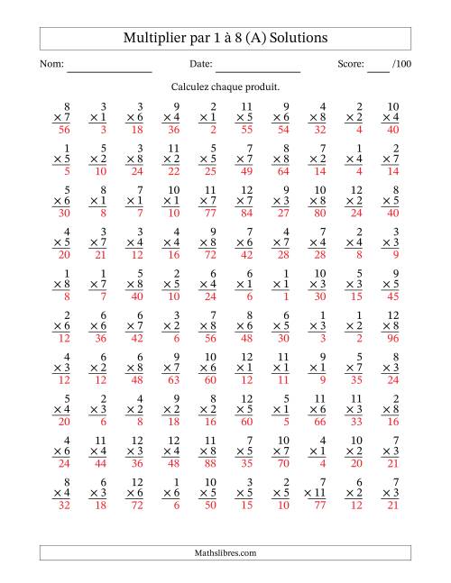 Multiplier (1 à 12) par 1 à 8 (100 Questions) (Tout) page 2