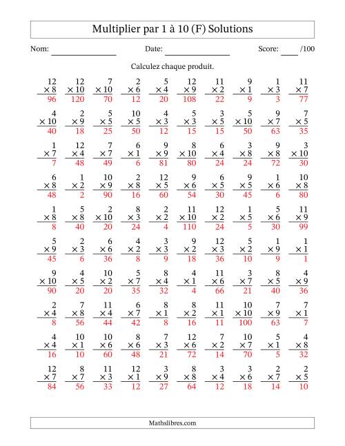 Multiplier (1 à 12) par 1 à 10 (100 Questions) (F) page 2