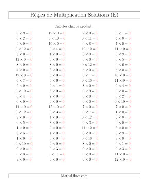 Règles de Multiplication -- Règles de 0 × 0-12 (E) page 2