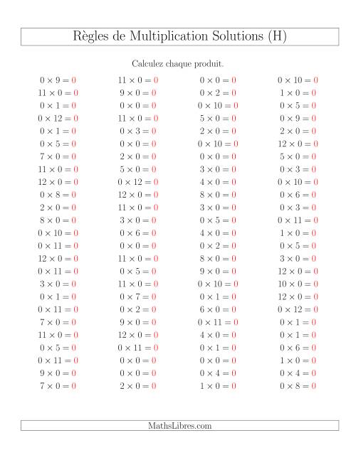Règles de Multiplication -- Règles de 0 × 0-12 (H) page 2