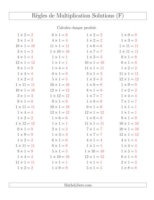 Règles de Multiplication -- Règles de 1 × 0-12 (F) page 2