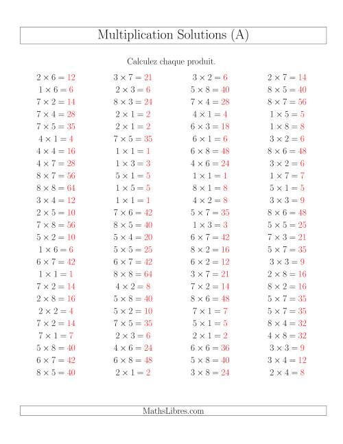 Règles de Multiplication -- Règles jusqu'à 64 (A) page 2