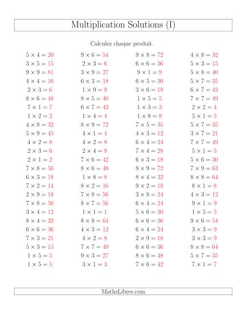 Règles de Multiplication -- Règles jusqu'à 81 (I) page 2