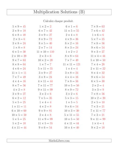 Règles de Multiplication -- Règles jusqu'à 121 (B) page 2