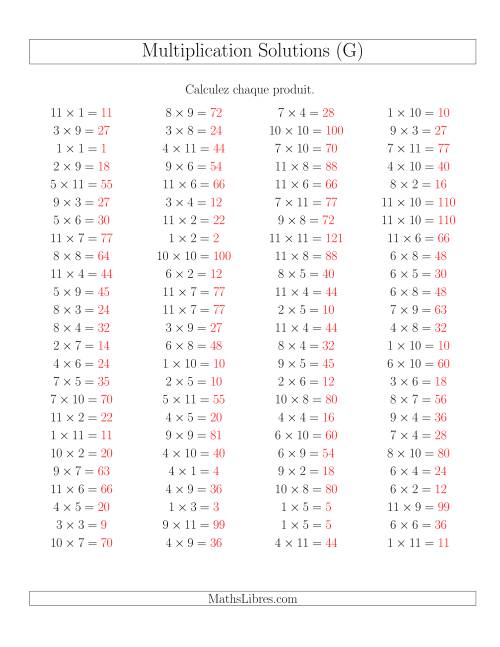 Règles de Multiplication -- Règles jusqu'à 121 (G) page 2