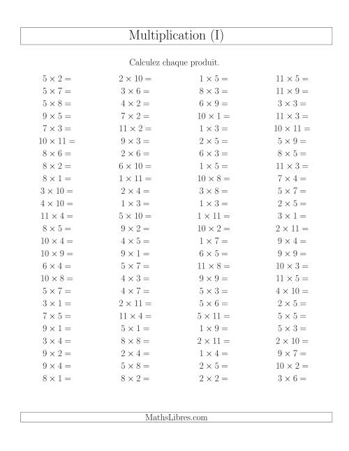 Règles de Multiplication -- Règles jusqu'à 121 (I)