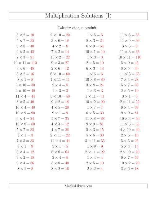 Règles de Multiplication -- Règles jusqu'à 121 (I) page 2
