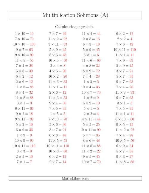 Règles de Multiplication -- Règles jusqu'à 121 (Tout) page 2