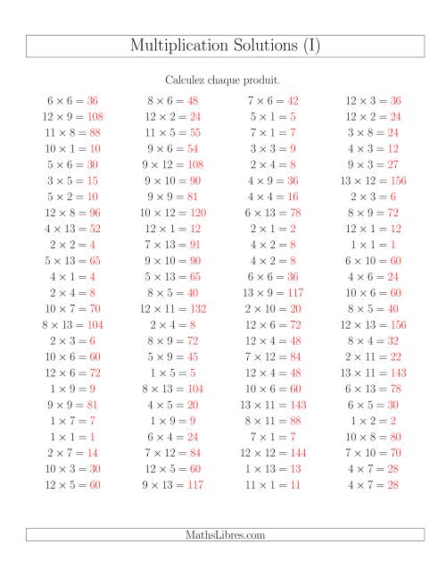 Règles de Multiplication -- Règles jusqu'à 169 (I) page 2