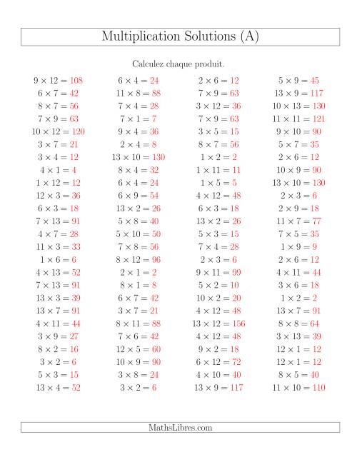 Règles de Multiplication -- Règles jusqu'à 169 (Tout) page 2