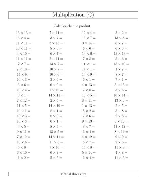Règles de Multiplication -- Règles jusqu'à 196 (C)