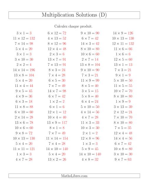 Règles de Multiplication -- Règles jusqu'à 196 (D) page 2