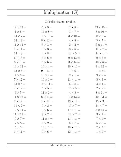 Règles de Multiplication -- Règles jusqu'à 196 (G)