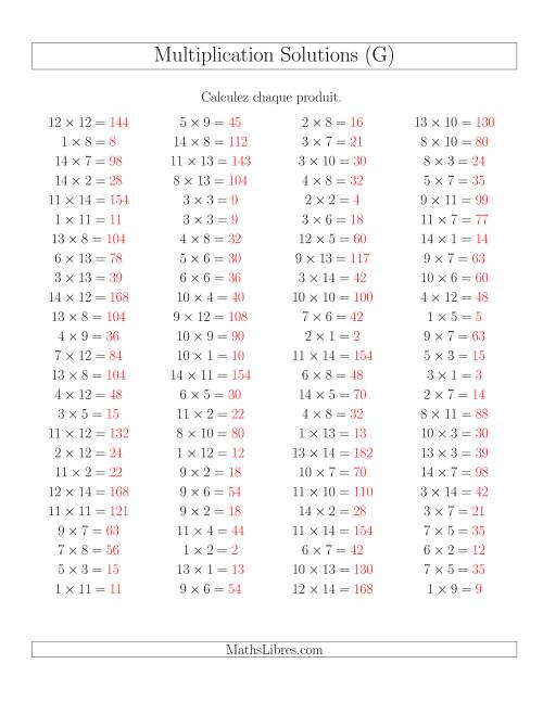 Règles de Multiplication -- Règles jusqu'à 196 (G) page 2