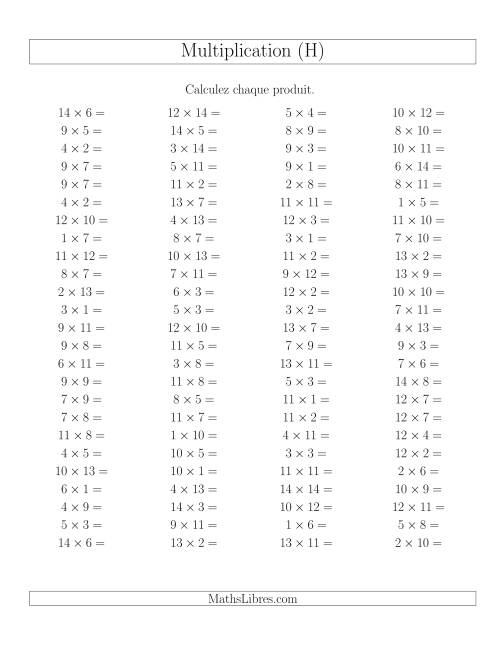 Règles de Multiplication -- Règles jusqu'à 196 (H)