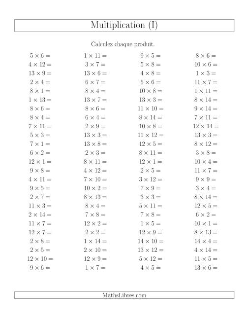 Règles de Multiplication -- Règles jusqu'à 196 (I)