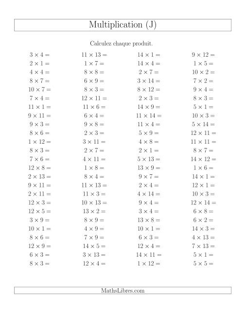Règles de Multiplication -- Règles jusqu'à 196 (J)