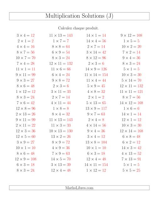 Règles de Multiplication -- Règles jusqu'à 196 (J) page 2