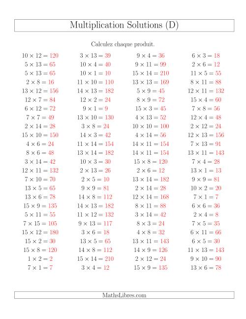 Règles de Multiplication -- Règles jusqu'à 225 (D) page 2