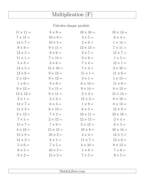 Règles de Multiplication -- Règles jusqu'à 225 (F)