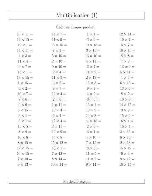 Règles de Multiplication -- Règles jusqu'à 225 (I)
