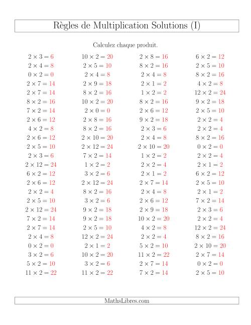 Règles de Multiplication -- Règles de 2 × 0-12 (I) page 2