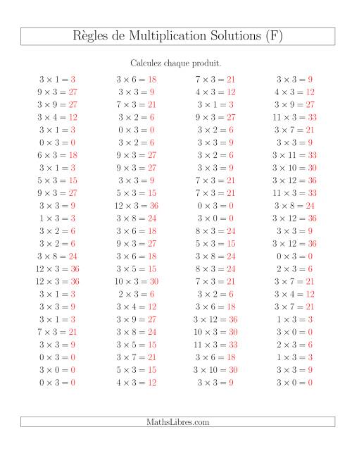 Règles de Multiplication -- Règles de 3 × 0-12 (F) page 2