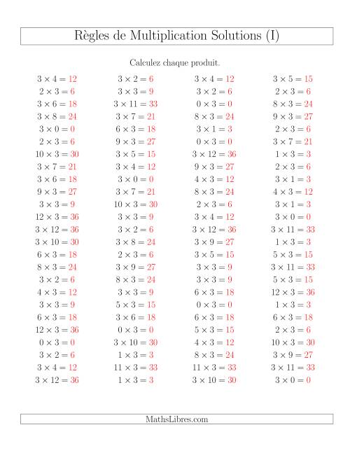 Règles de Multiplication -- Règles de 3 × 0-12 (I) page 2