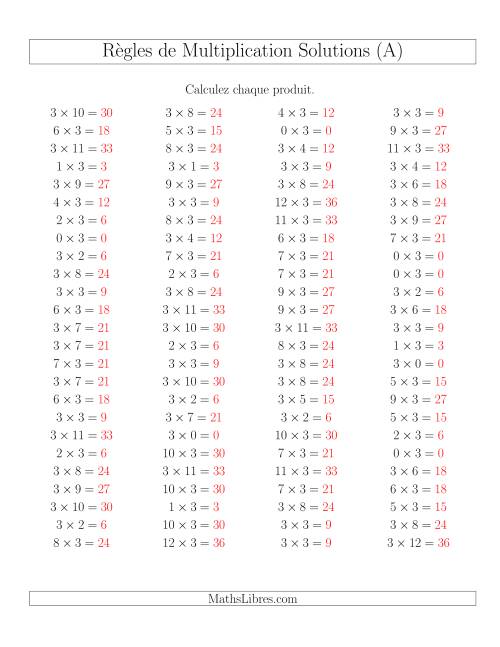 Règles de Multiplication -- Règles de 3 × 0-12 (Tout) page 2