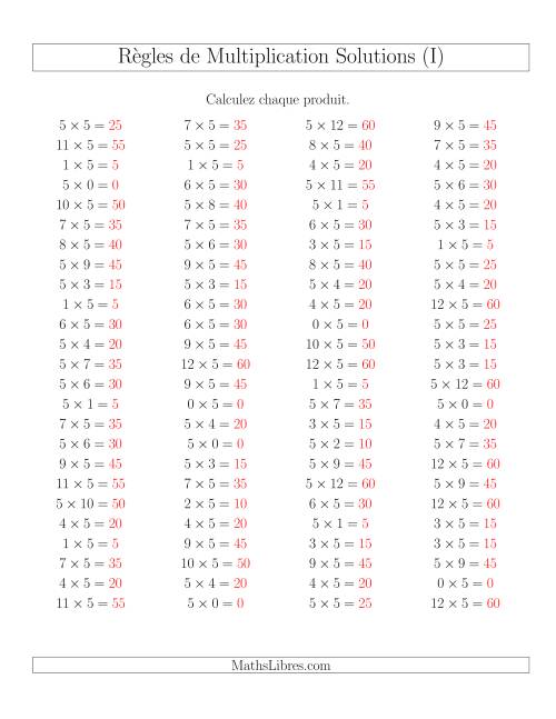 Règles de Multiplication -- Règles de 5 × 0-12 (I) page 2