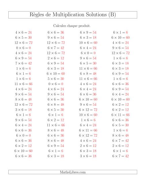 Règles de Multiplication -- Règles de 6 × 0-12 (B) page 2