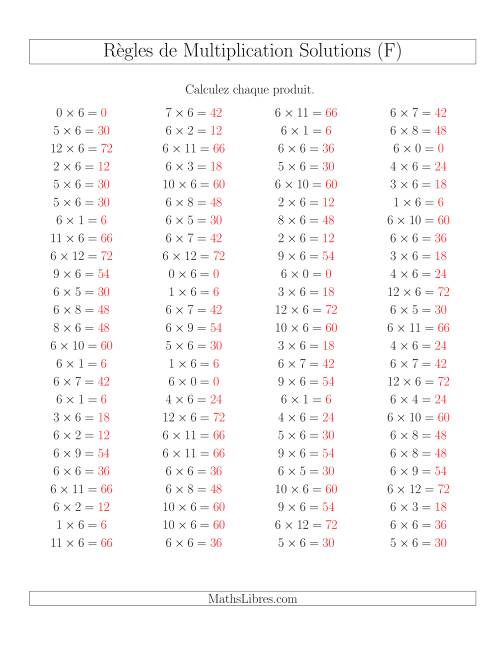 Règles de Multiplication -- Règles de 6 × 0-12 (F) page 2