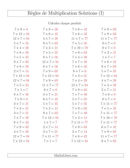 Règles de Multiplication -- Règles de 7 × 0-12 (I) page 2