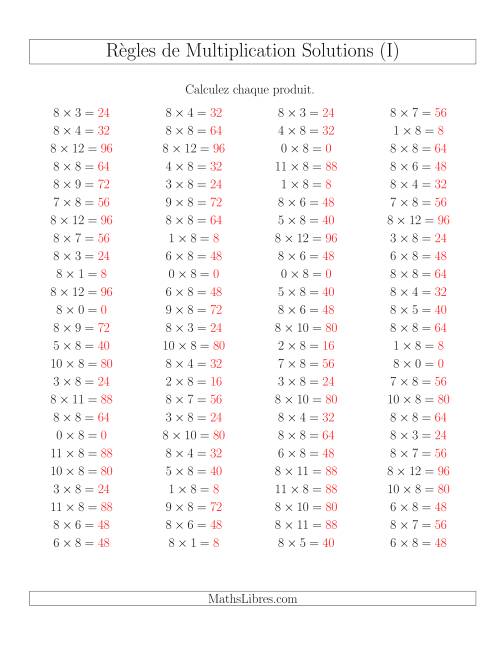 Règles de Multiplication -- Règles de 8 × 0-12 (I) page 2